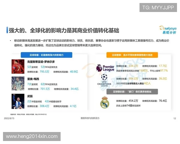 探索足球文化魅力与全球赛事发展新趋势及未来影响力研究深度分析