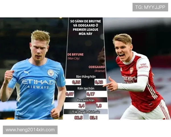 曼城强势迎战阿森纳争冠关键战 双方阵容大解析与赛前展望